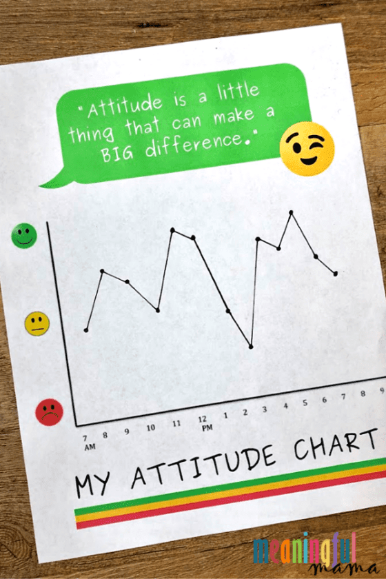 consistency chart for kids