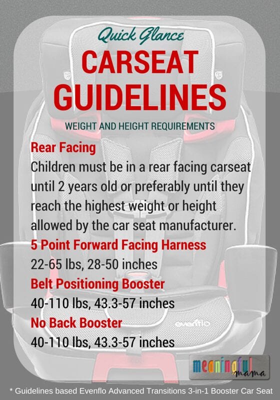 Quick Glace Weight and Height Carseat Guidelines