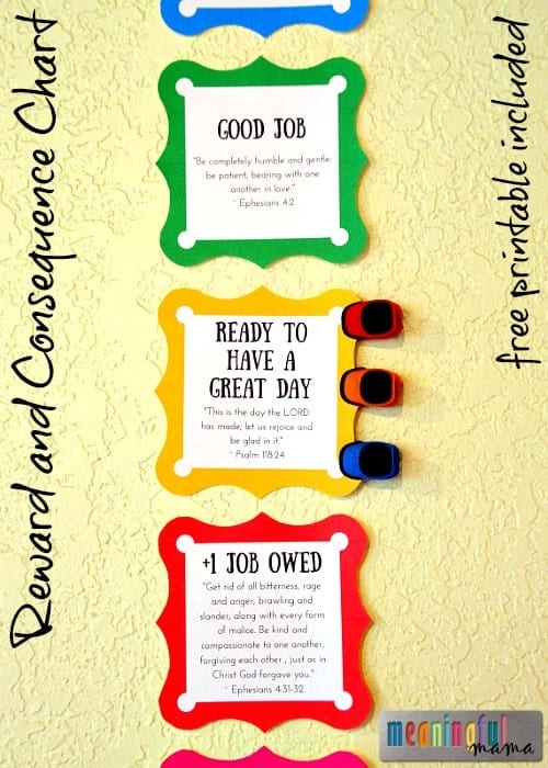 Reward and Consequence Behavior Chart for Kids